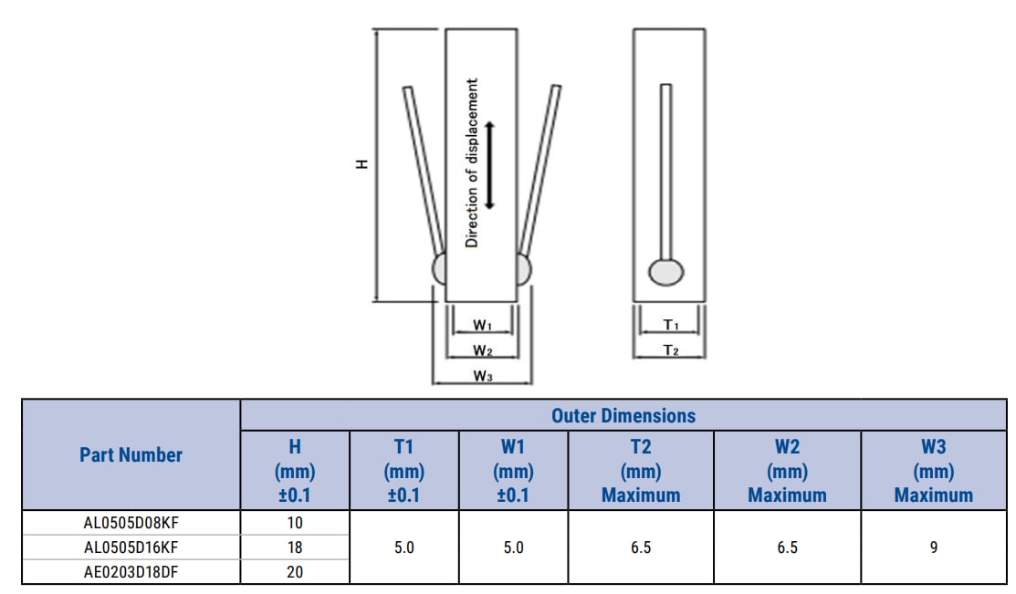 Mechanical Drawing - KEMET AL Multilayer Resin Coated Piezoelectric Actuators